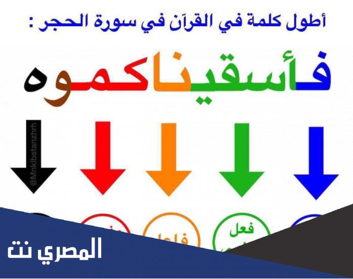 أفاستسقيناكموها معنى الكلمة هو