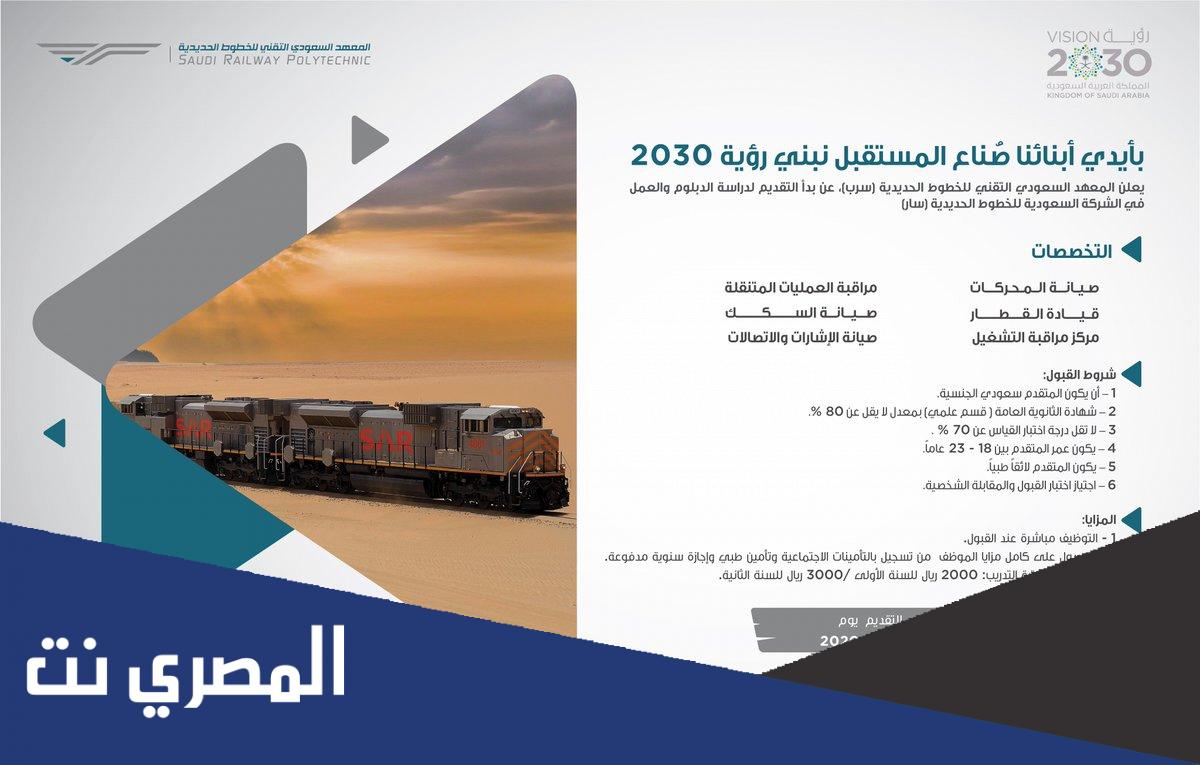اسئلة اختبار قبول في معهد سرب