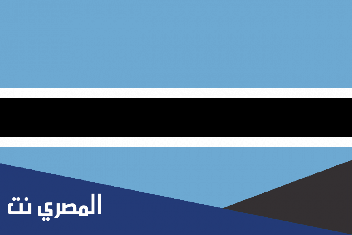 اين تقع دولة بوتسوانا