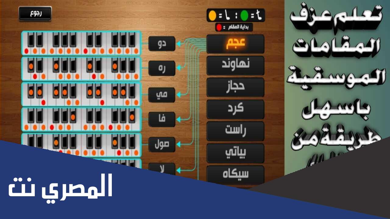 عدد المقامات الموسيقية