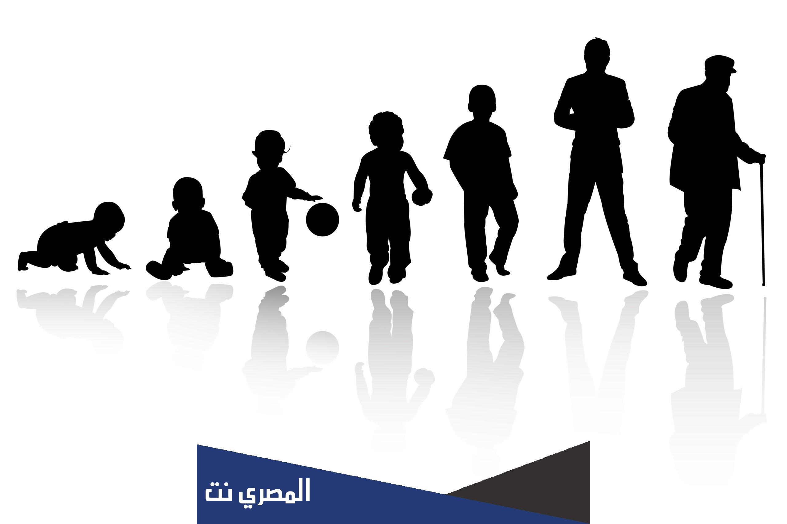 كم عمر مواليد 1999 في 2022