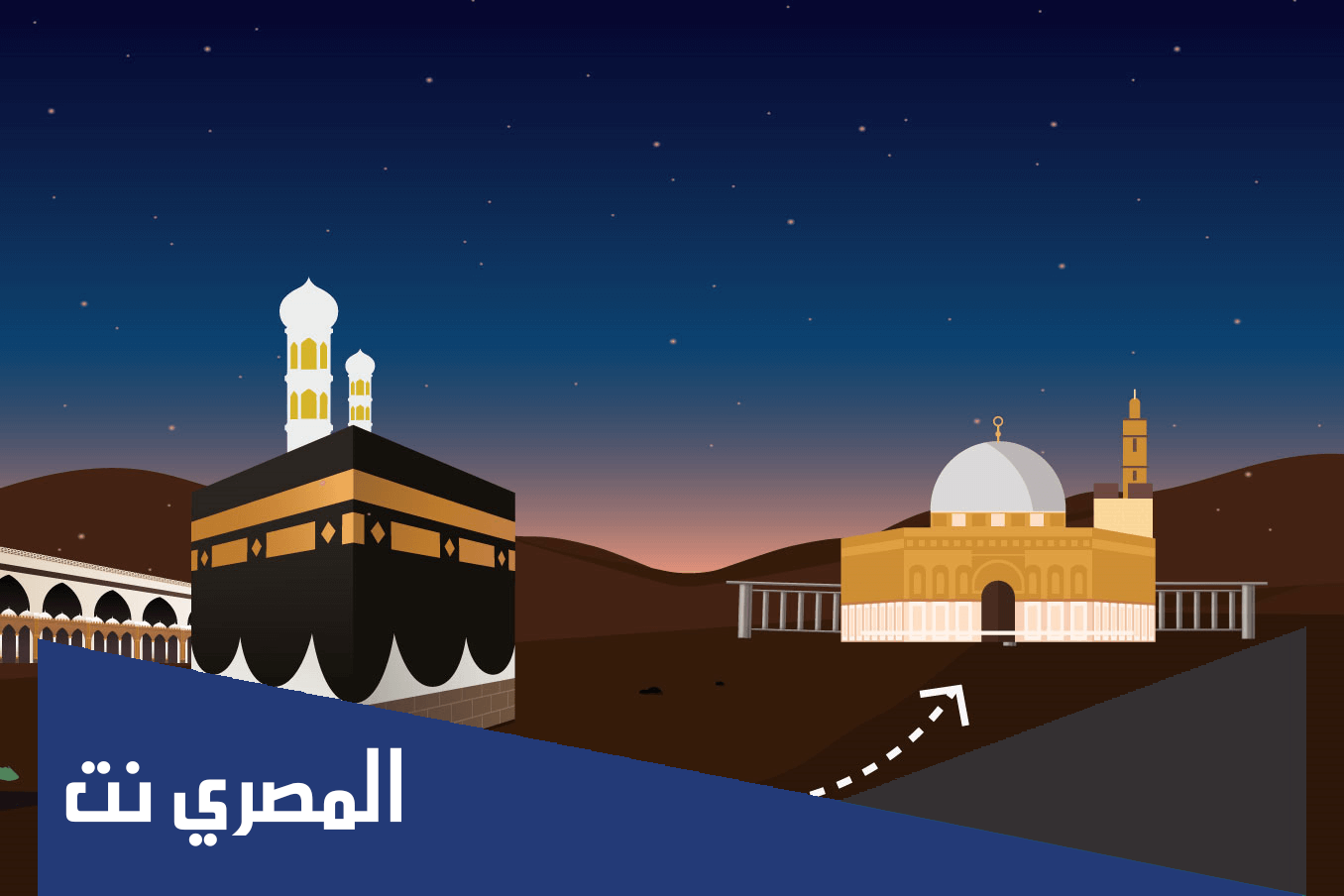 ما المقصود بكل من الاسراء والمعراج