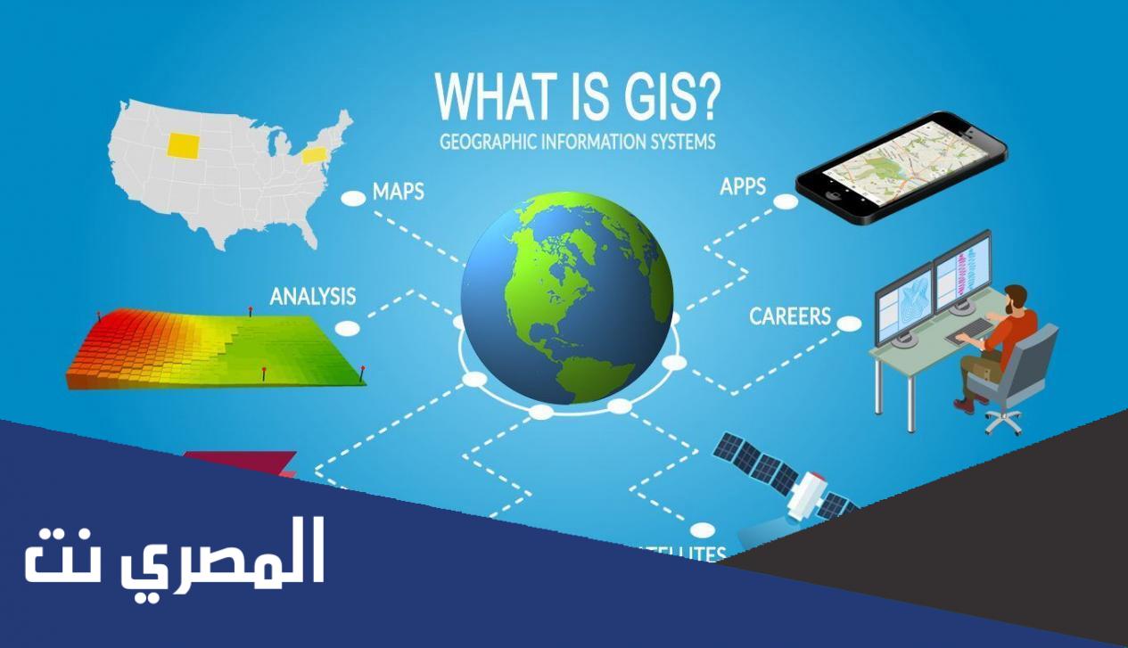 ما هو الاختصار الدال على الرمز gis