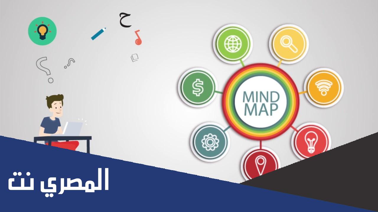 ما هو مفهوم العمل متعدد التخصصات