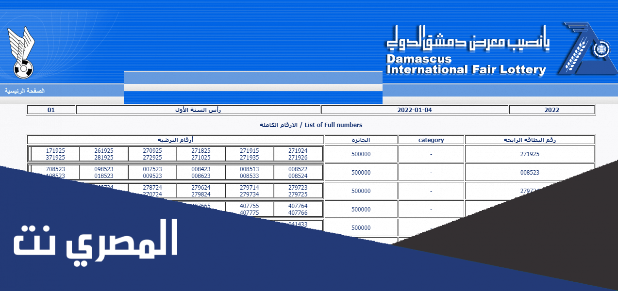 نتائج سحب يانصيب دمشق الدولي 2022 الاصدار الاول رأس السنة