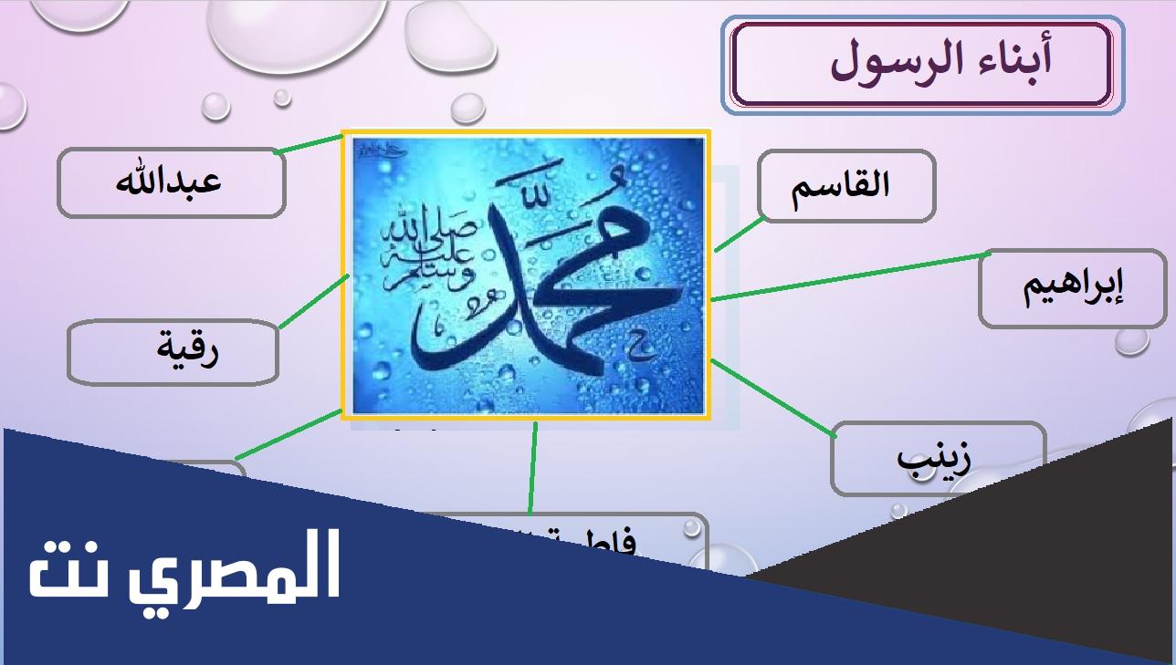 من هي ام ابراهيم ابن الرسول صلى الله عليه وسلم
