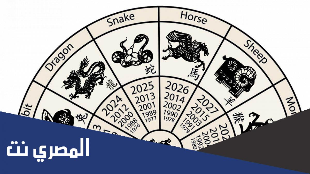 ما هو التقويم المتبع في كوريا الشمالية