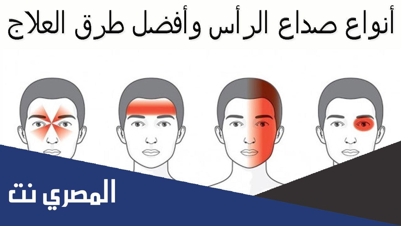 أعراض صداع الشقيقة وعلاجه