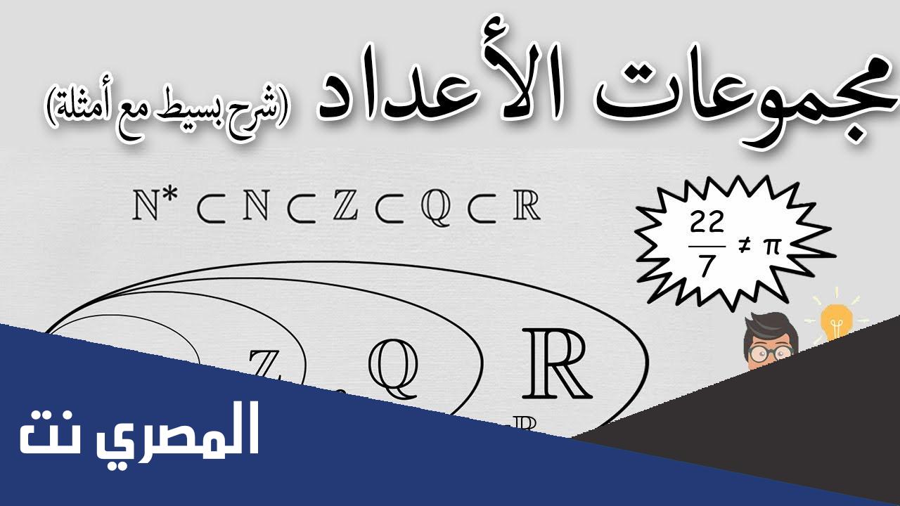 بحث عن خصائص الأعداد الحقيقية بالتفصيل
