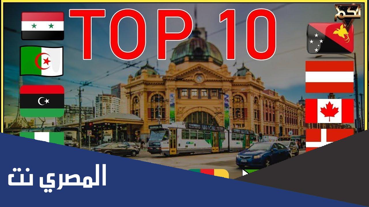 ما هي اسوء دولة للعيش في العالم