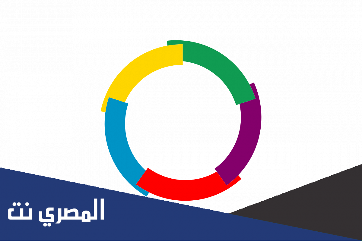 ماهي المنطقة الفرنكوفونية