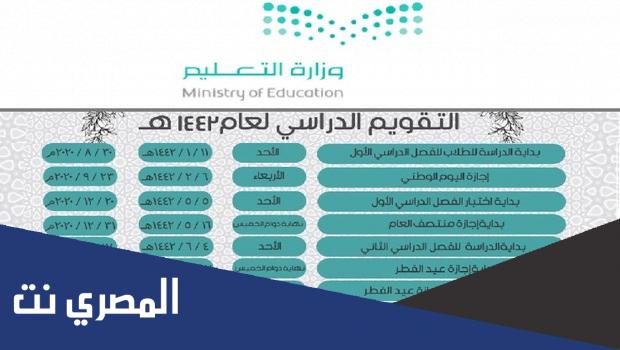 متى الاختبارات النهائيه الترم الثاني ١٤٤٣