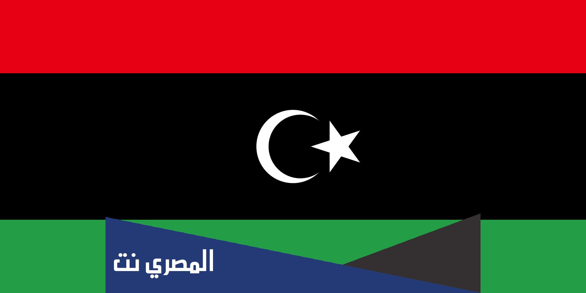 هذه الأرض هي العرض لنا كلمات