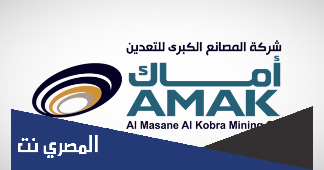 ما حكم الاكتتاب في شركة اماك