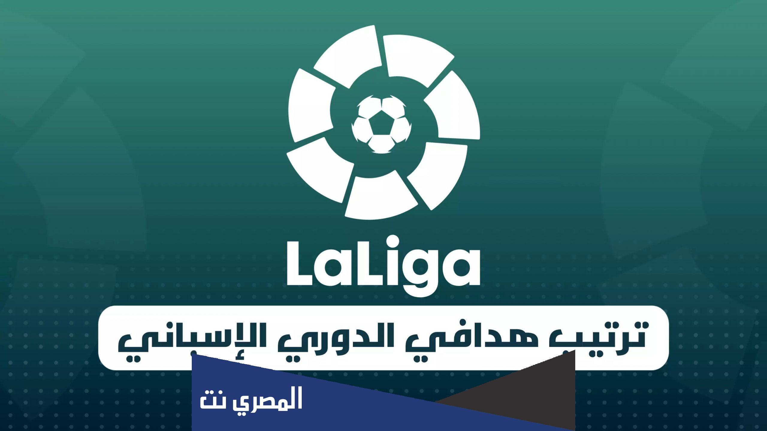 ترتيب هدافي هداف الدوري الاسباني 2022