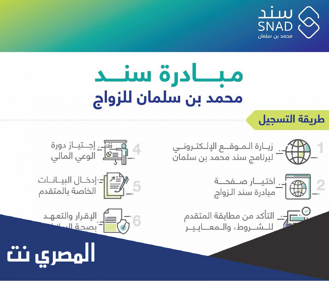 رابط سند محمد بن سلمان للزواج تسجيل الدخول 1443