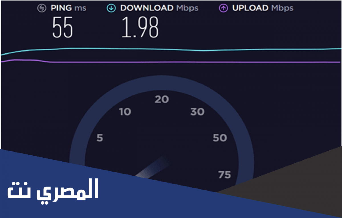 طريقة قياس سرعة النت سبيد تست 2022 Speed Test