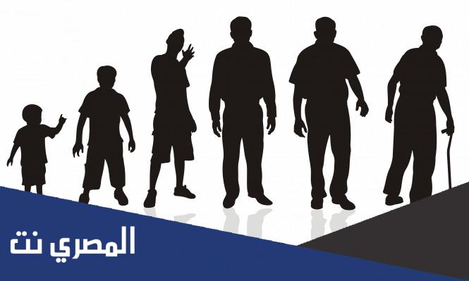 مواليد 1988 كم عمره الان 2022