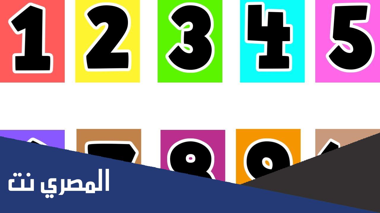 اذكر خمسة ارقام متتالية من الشهر مجموعها 100