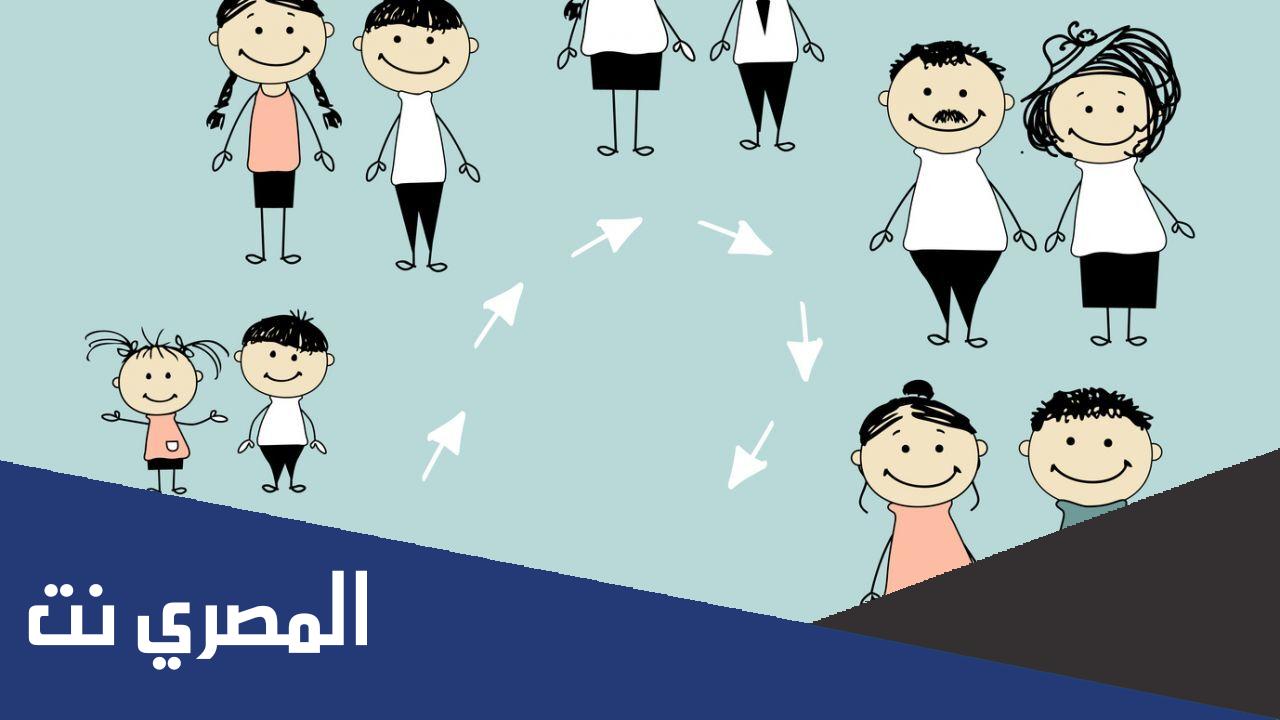 ماهو الشي عندما يضعف يختلف العمر