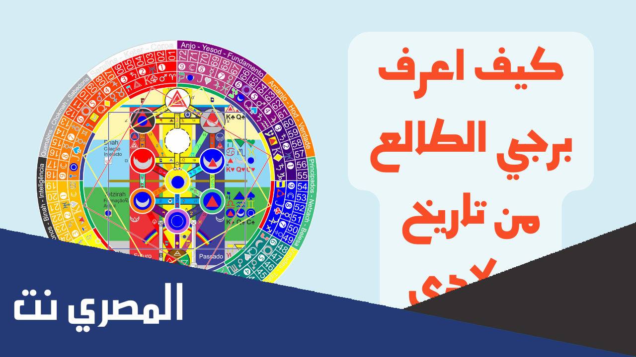 كيف اعرف طالعي وقمري