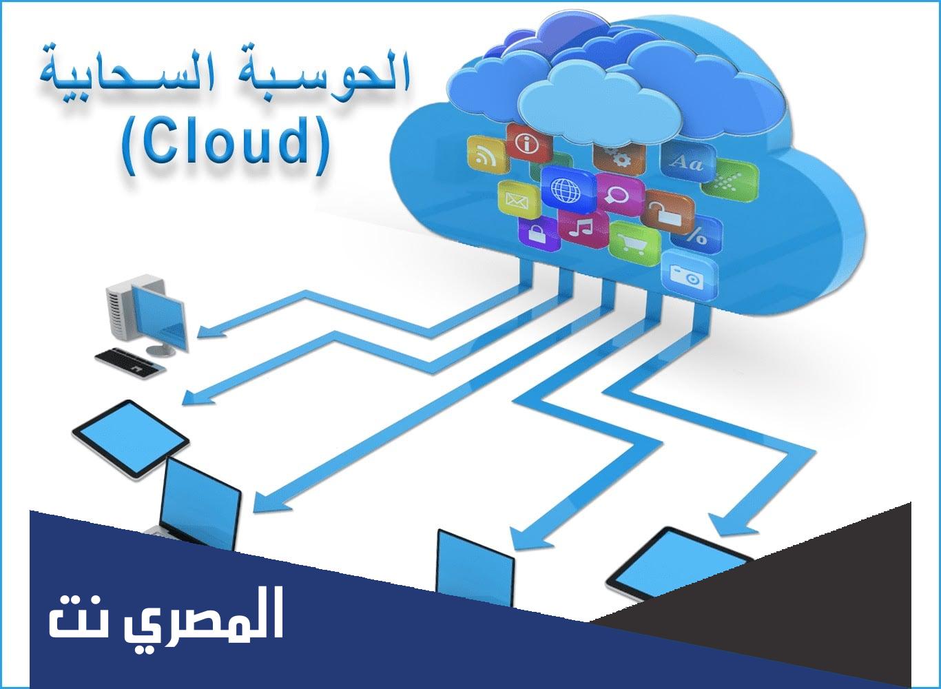 بحث عن الحوسبة السحابية