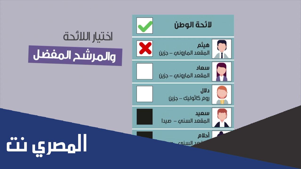 كيف يحسب الحاصل الانتخابي في لبنان