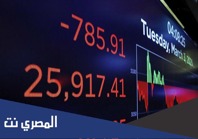 مؤشر العقود الآجلة