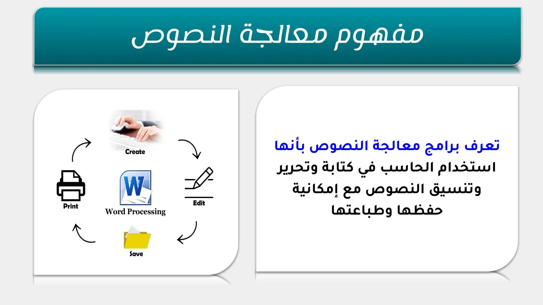 من مزايا برامج معالجة النصوص
