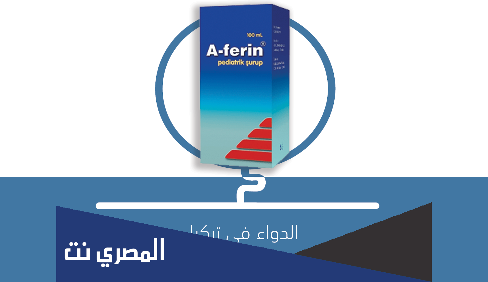 a_ferin لماذا يستخدم