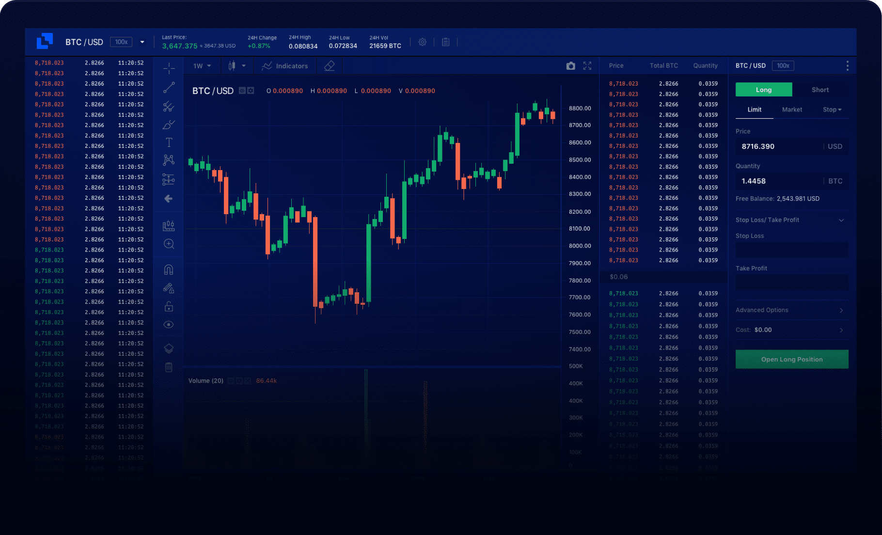 أفضل منصات تداول العملات الرقمية في السعودية 2022