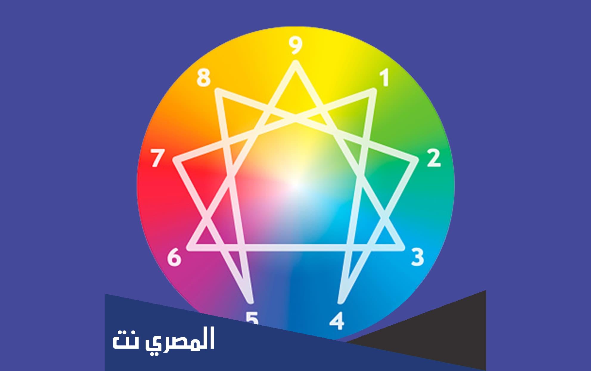 اختبار الانياجرام للشخصيه