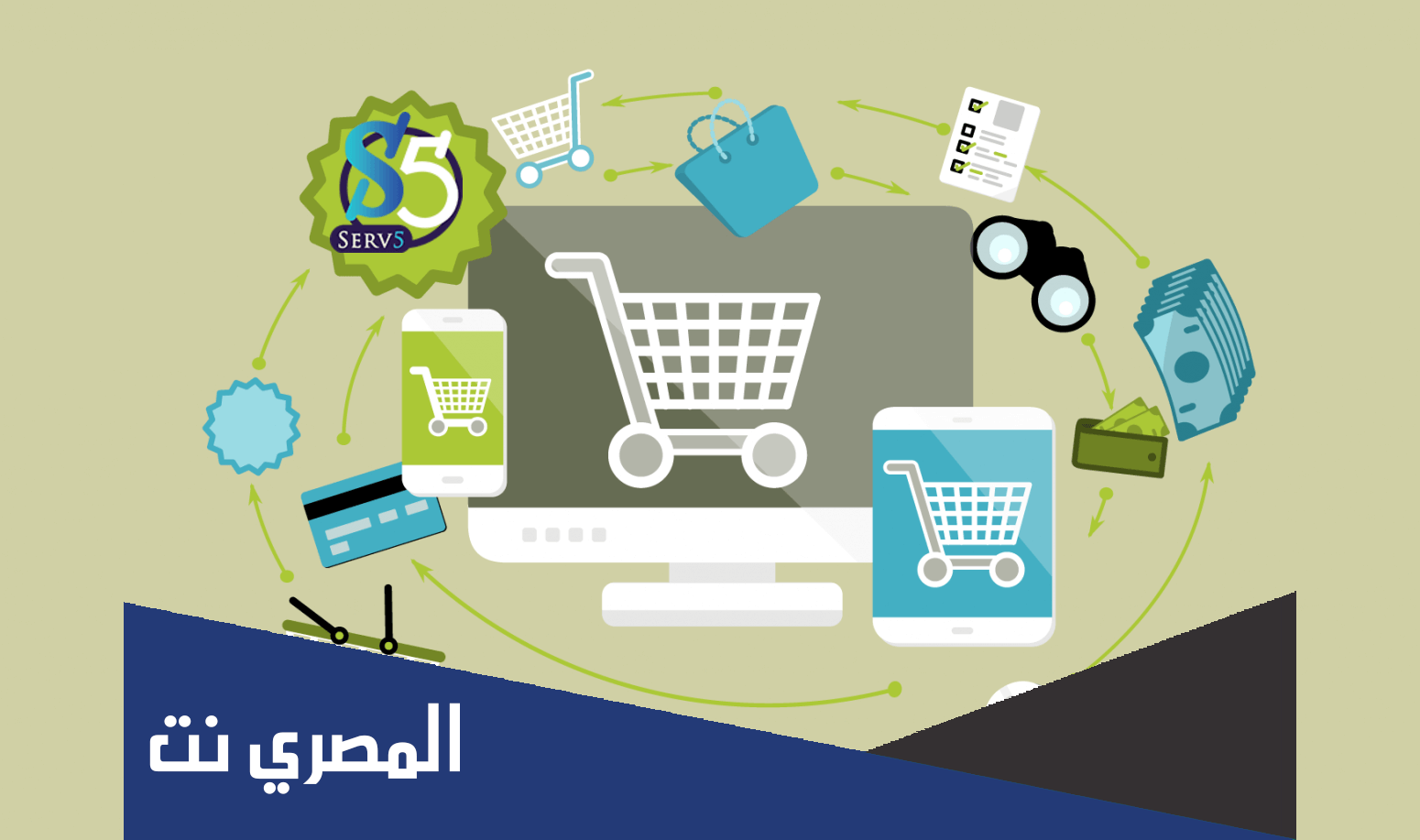 افضل شركة تصميم متجر الكتروني 2022 في السعودية
