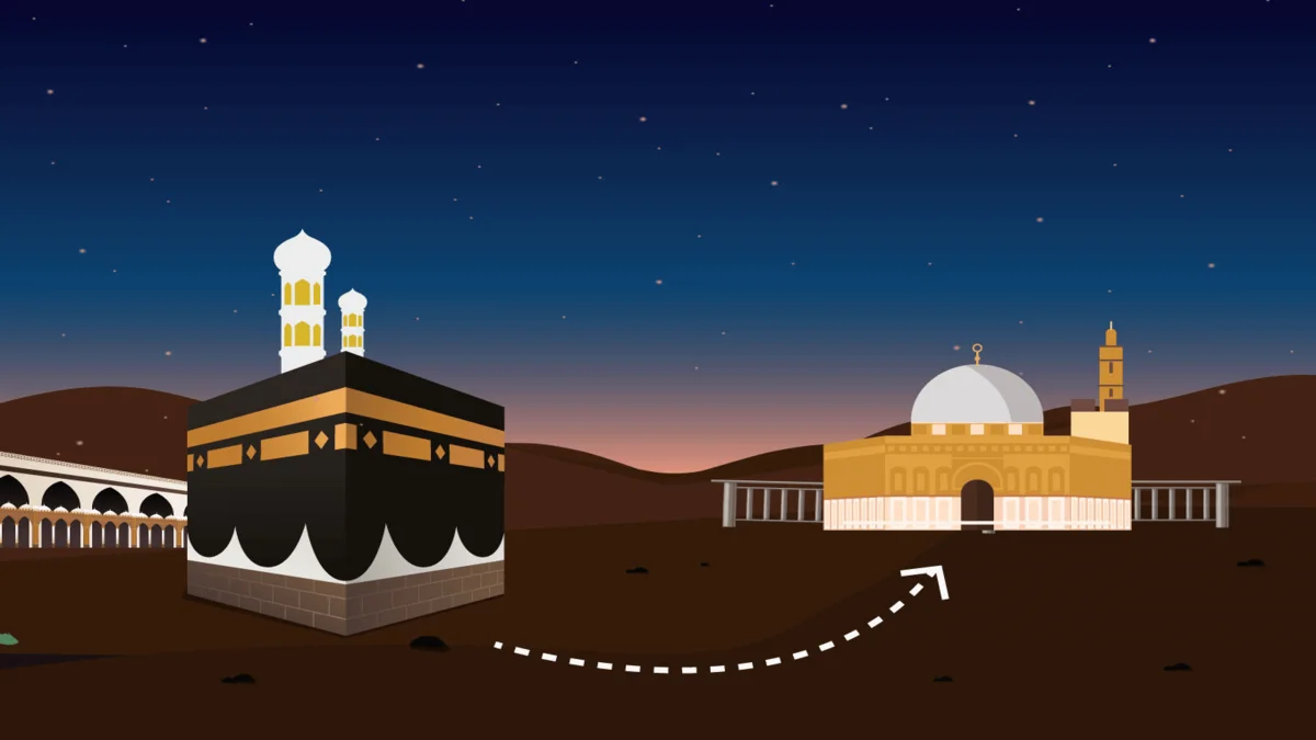 ما اسم الدابة ليلة الإسراء والمعراج