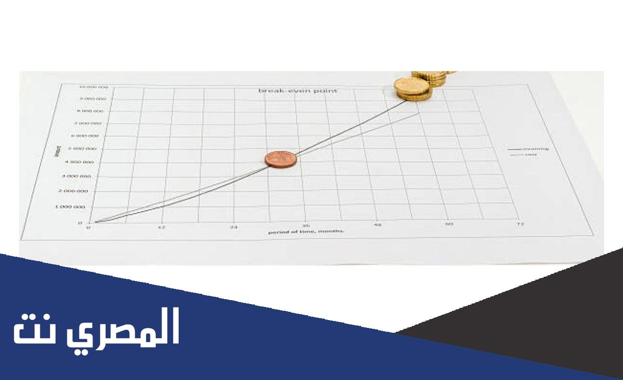 ما المقصود بسعر التعادل