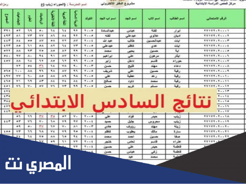 نتائج السادس الابتدائي 2022 موقع ناجح