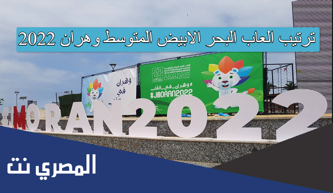 ترتيب العاب البحر الابيض المتوسط وهران 2022