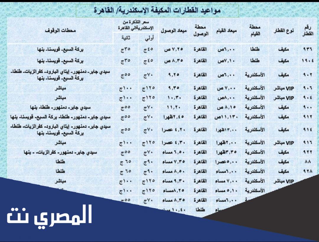 جدول مواعيد قطارات الإسكندرية القاهرة 2022