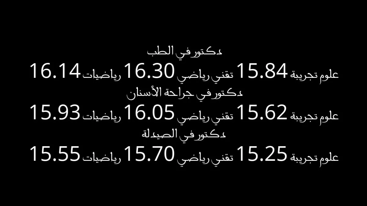 معدلات القبول في كل التخصصات الجامعية 2022 الجزائر