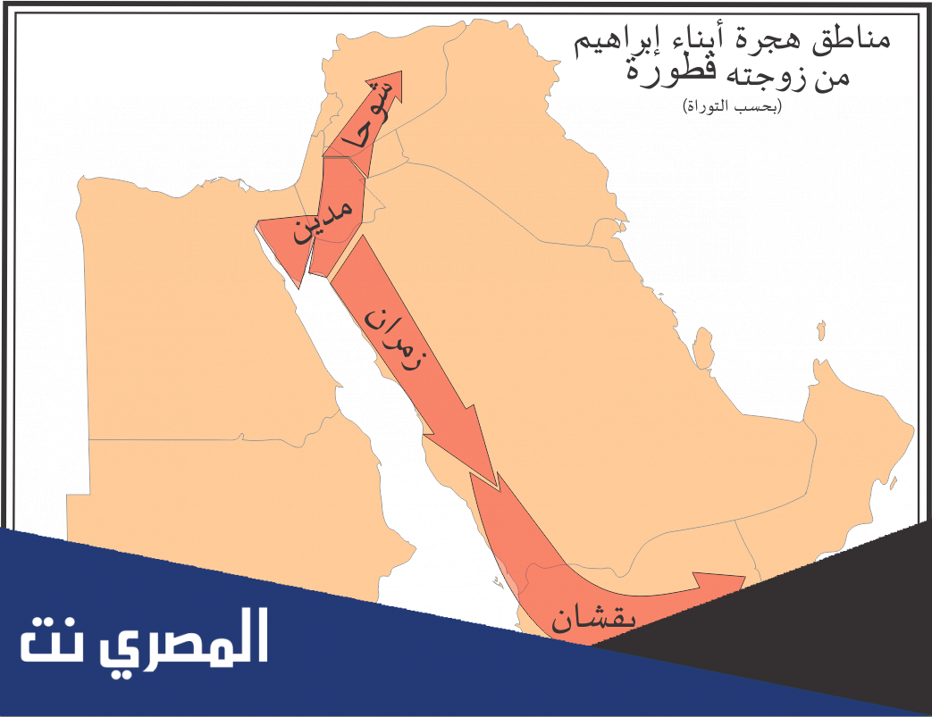 من هي عائلة بقشان ويكيبيديا