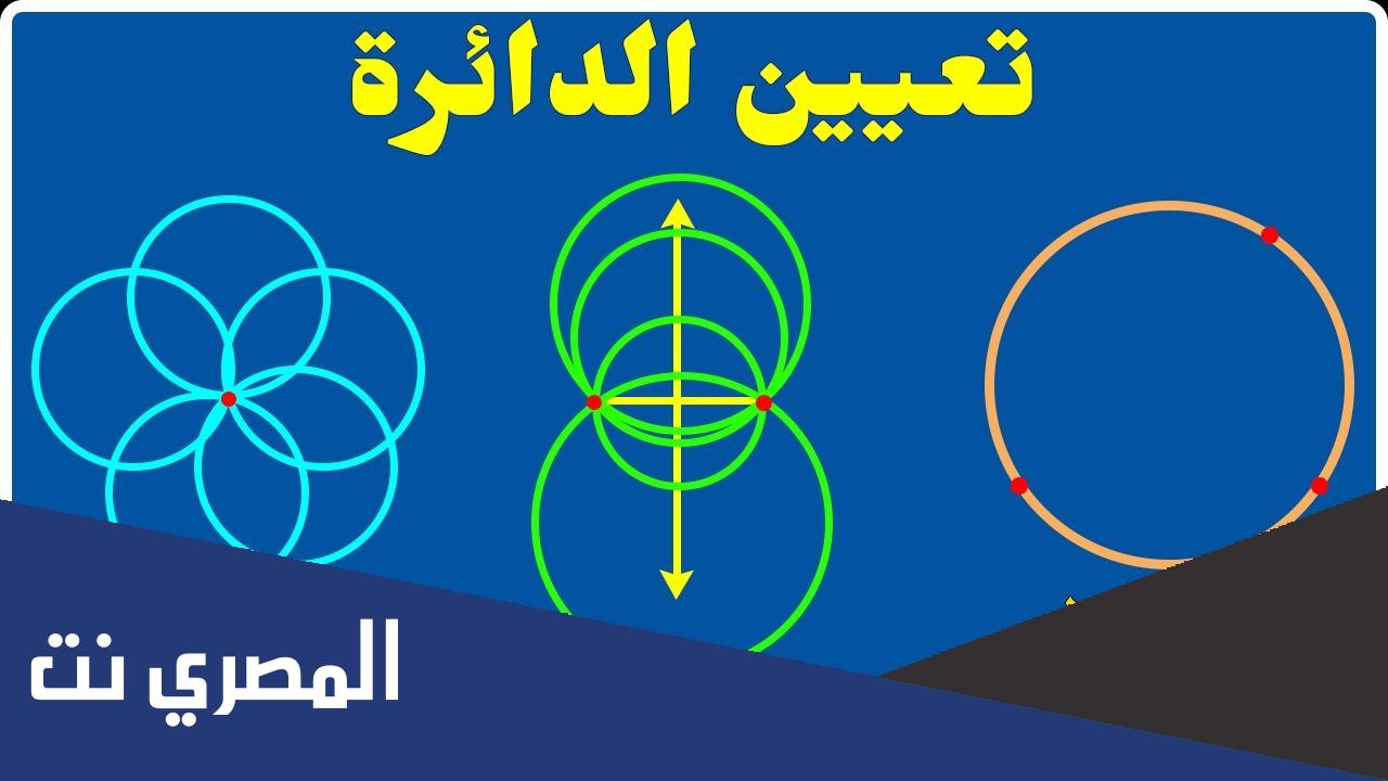 أي ثلاث نقاط لا تنتمي لمستقيم واحد تمر بها