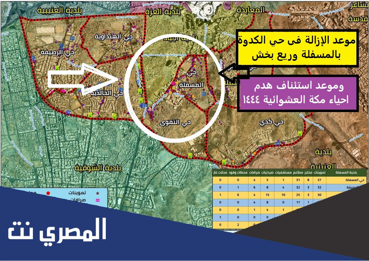 الاحياء التي سيتم ازالتها في مكة
