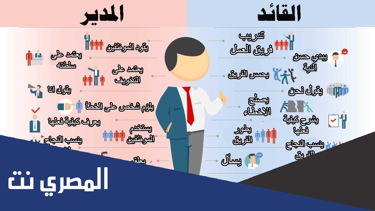 ايش الفرق بين المدير والقائد