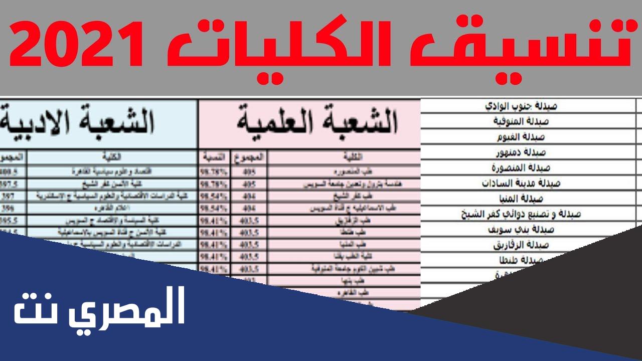 تنسيق علمي رياضة 2021 المرحلة الأولى