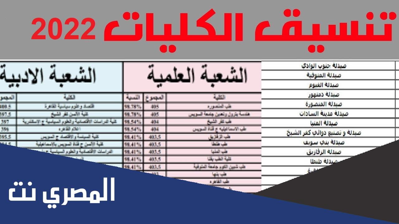 رابط تنسيق الثانوية العامة 2023