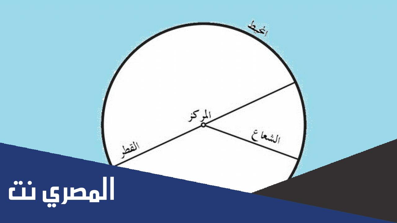 عدد الدوائر التي تمر بثلاث نقاط علي استقامه واحده