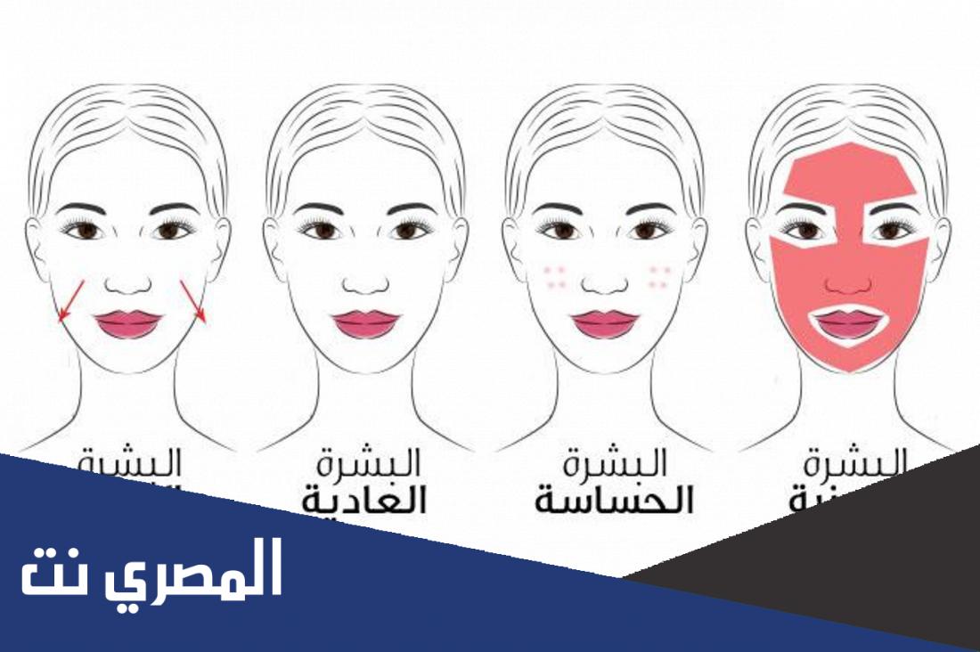 كيف اعرف نوع بشرتي اختبار
