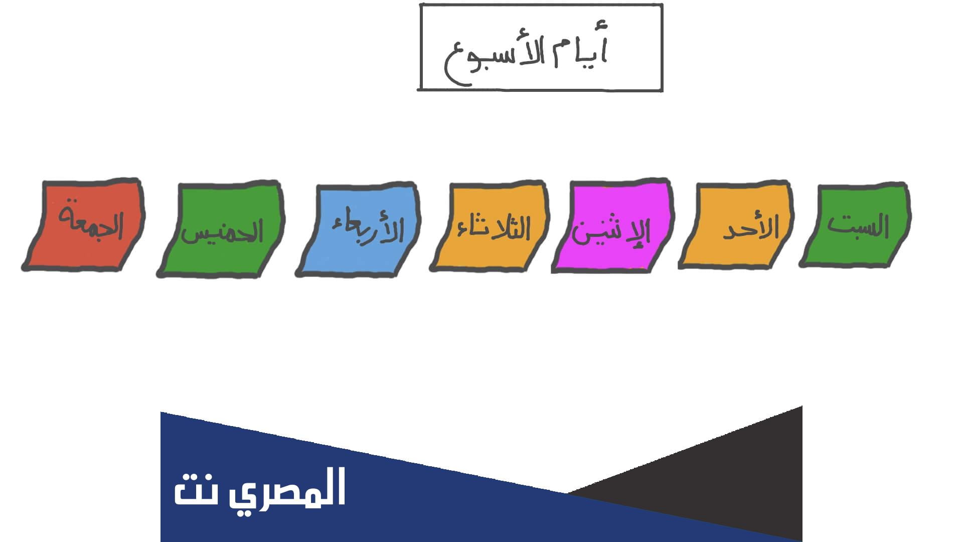 ما هو اليوم من أيام الأسبوع