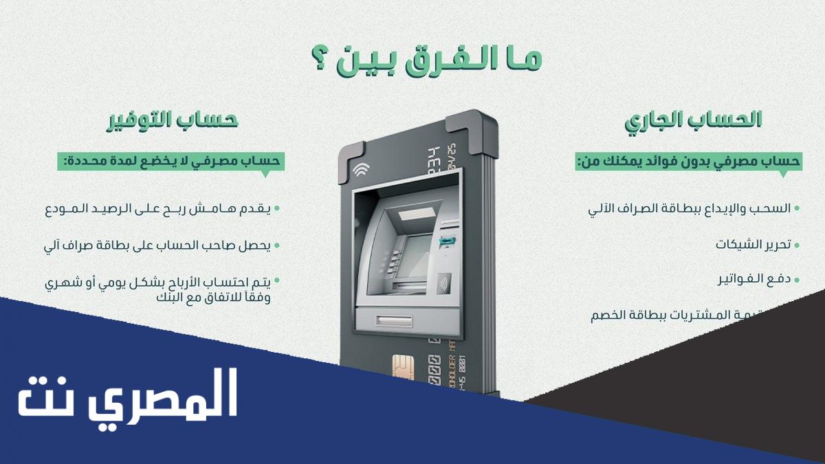 هل الحساب الجارى له ارباح