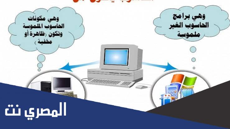 تقرير عن مكونات الحاسوب PDF